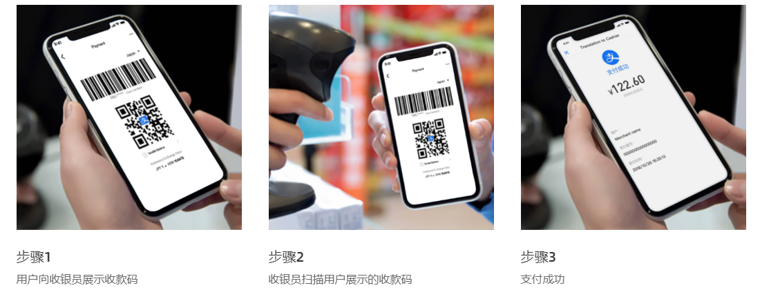 2024国际版支付宝Alipay使用指南（注册+收付款+转账/汇款+提现+充值） 第5张