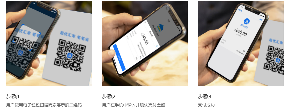 2024国际版支付宝Alipay使用指南（注册+收付款+转账/汇款+提现+充值） 第6张