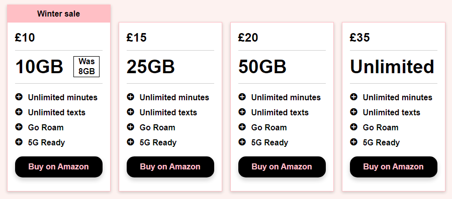 Vodafone Vs. EE Vs. O2 Vs. Three: Full Comparison & Verdict 2024 - Extrabux