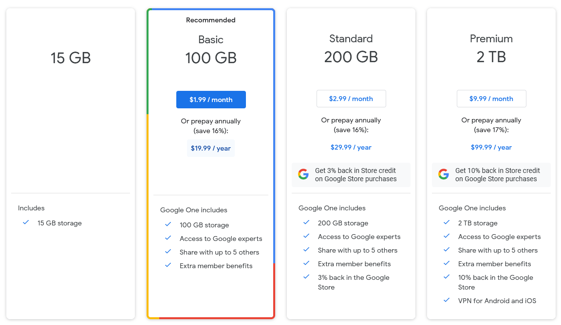 iCloud vs. Google Drive vs. OneDrive vs. Dropbox: Ultimate Comparison ...