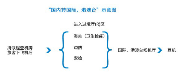 1648775816220252.png 2.png