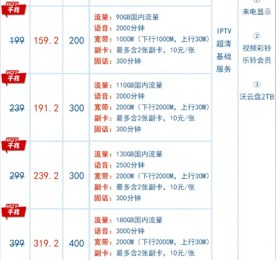 2022重慶寬帶全對比移動聯通電信長城哪個好套餐價格網速辦理方式