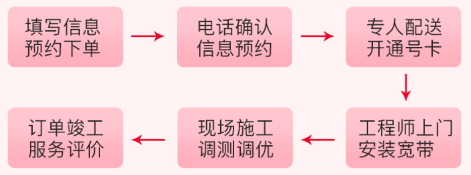 1650339352941494.png