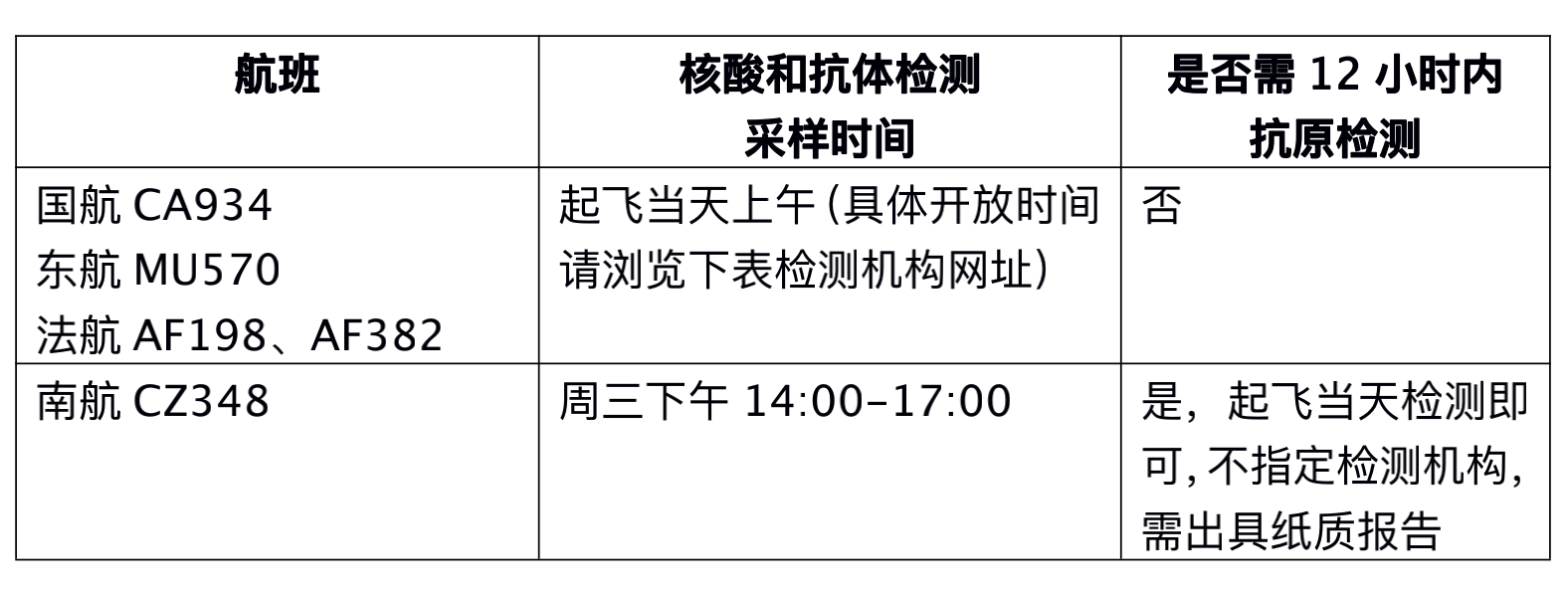 Screen Shot 2022-03-31 at 1.02.39 PM.png Screen Shot 2022-03-31 at 1.02.39 PM.png