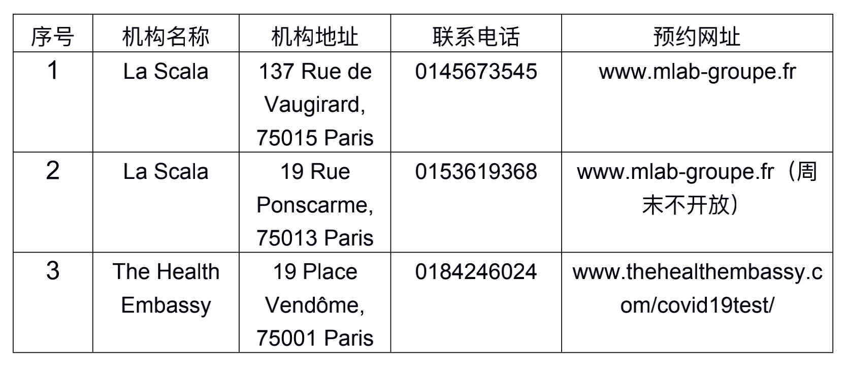 Screen Shot 2022-03-31 at 12.49.39 PM.png Screen Shot 2022-03-31 at 12.49.39 PM.png