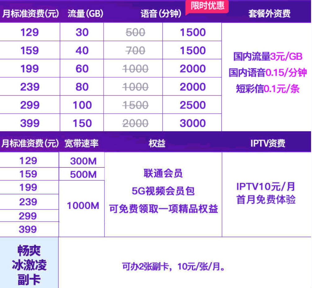 1653532927554740.png 1653532927554740.png