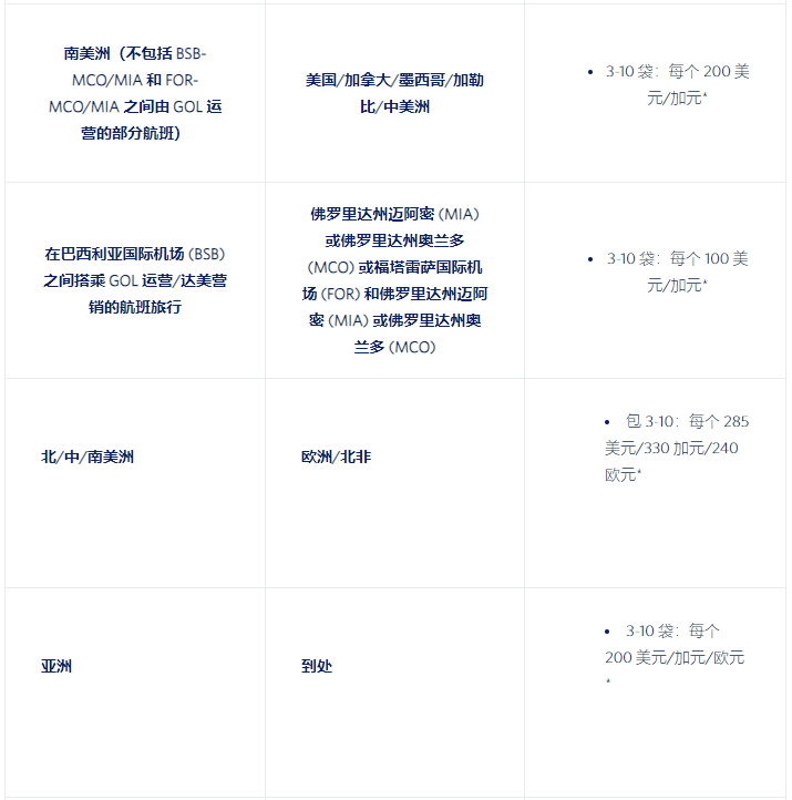 1655776137833274.png 1655776137833274.png