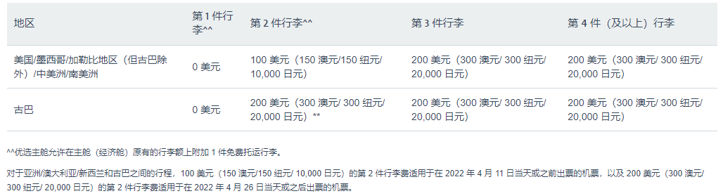 1655778541774861.png 1655778541774861.png