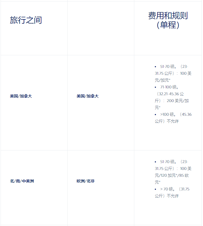 1655775902657108.png 1655775902657108.png