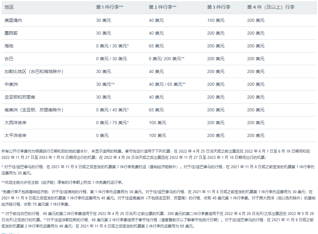 1655778583986827.png 1655778583986827.png