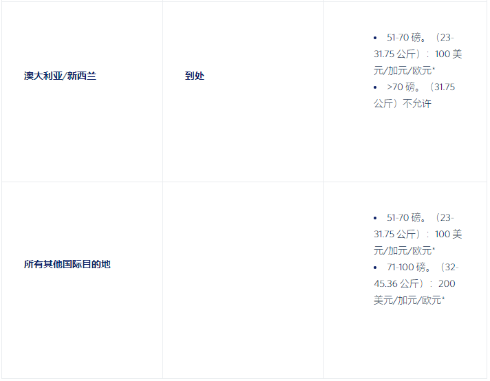 1655775955884187.png 1655775955884187.png