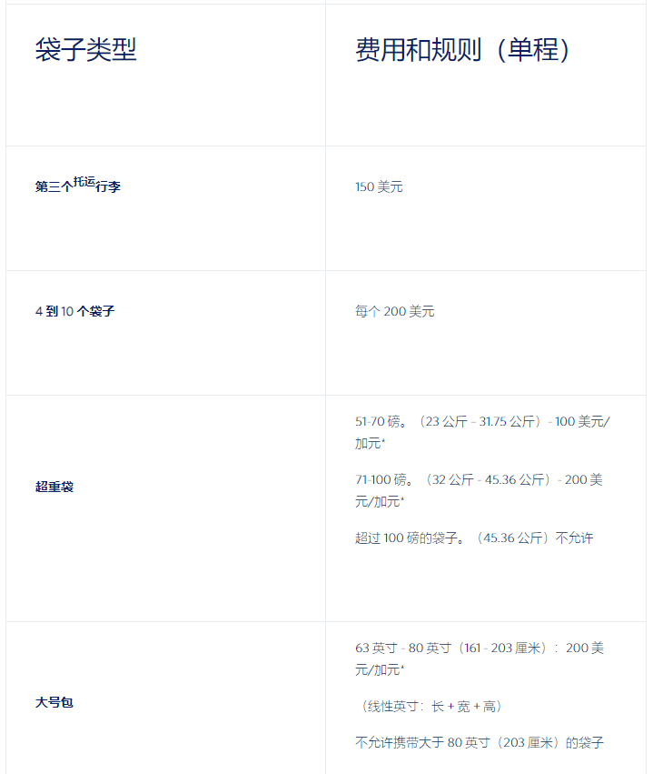 1655776393799076.png 1655776393799076.png