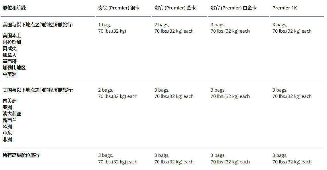 1655788986136095.png image.png