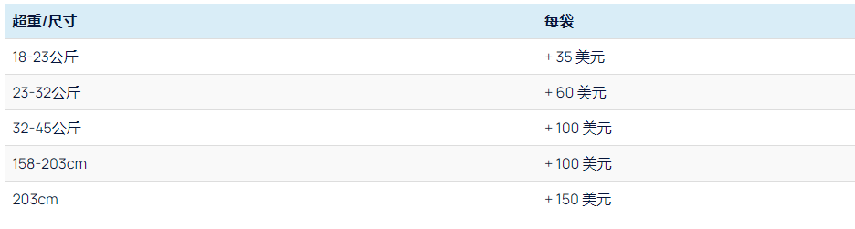 1655789822151580.png 1655789822151580.png