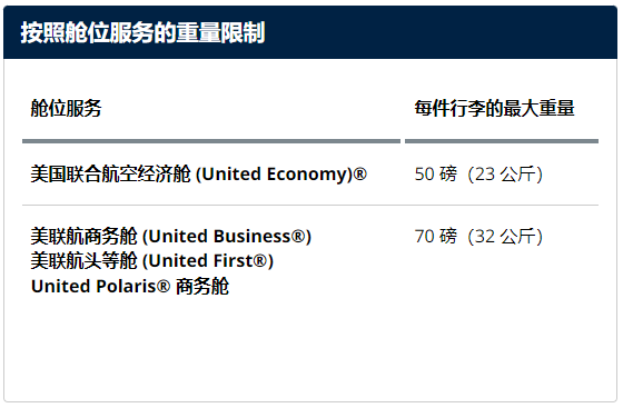 1655788838994905.png 1655788838994905.png