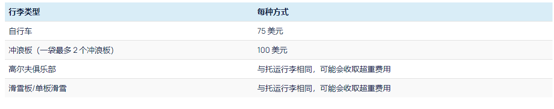 1655789793203122.png 1655789793203122.png