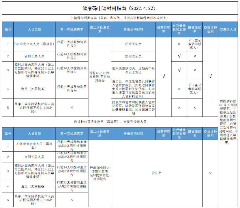 1650940173568112.png 3.png