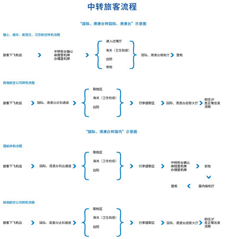 1658974850810708.png 4.png