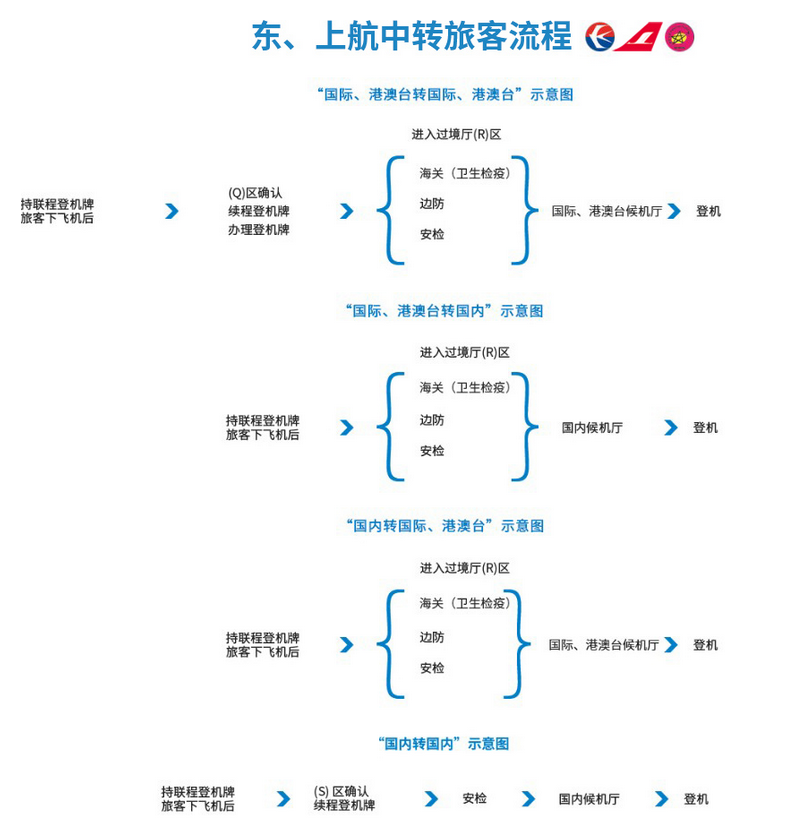 1658974636997092.png 1.png