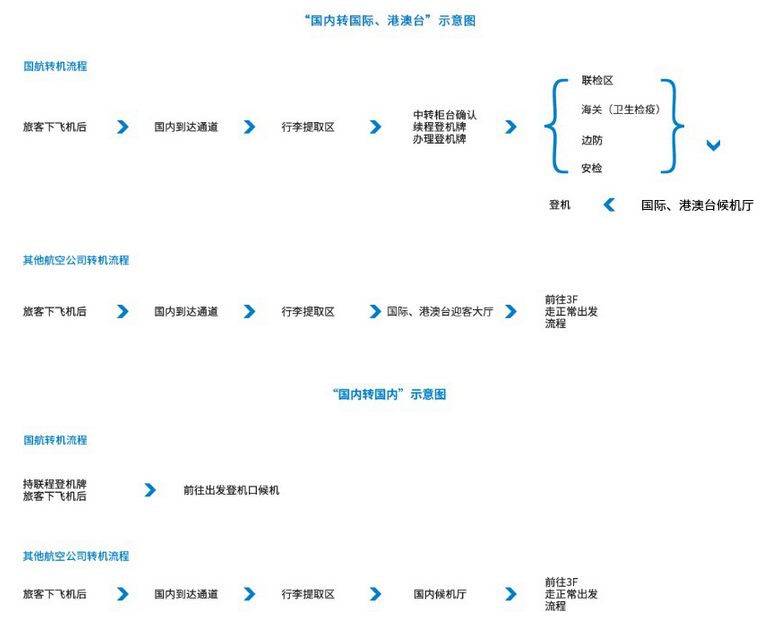 1658974852213318.png 5.png