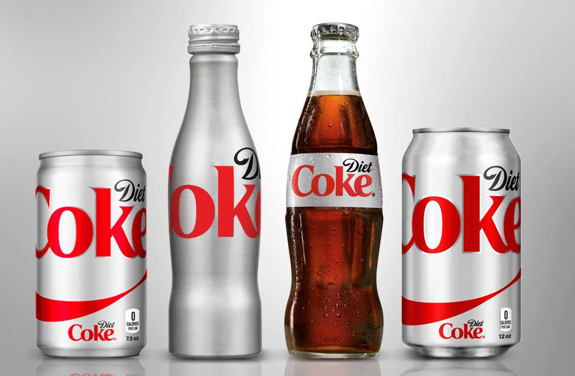 10 Most Popular Soda Brands in the World, Ranked 2024 Extrabux