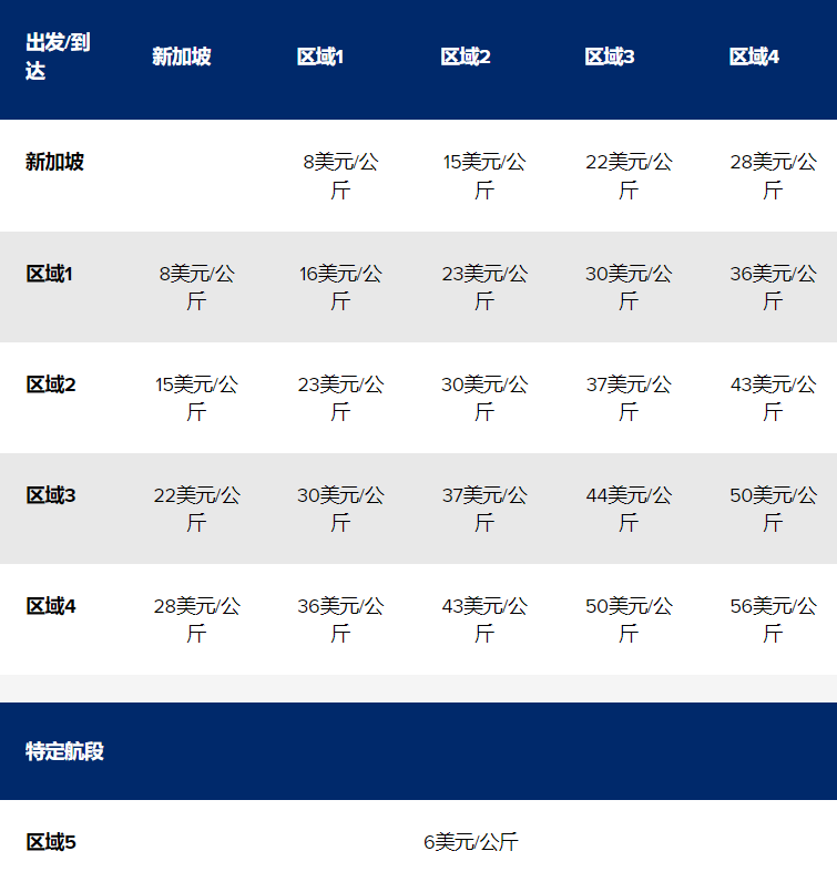 1659322817919692.png image.png