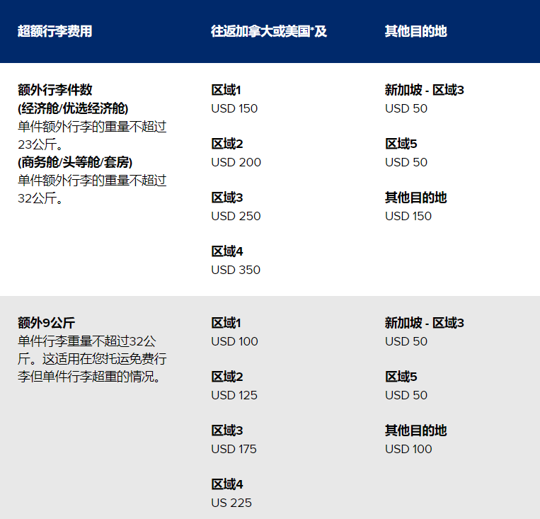 1659322719356220.png image.png