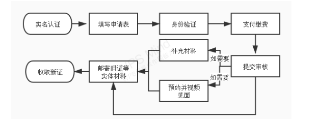 1658740337794182.png 1.png