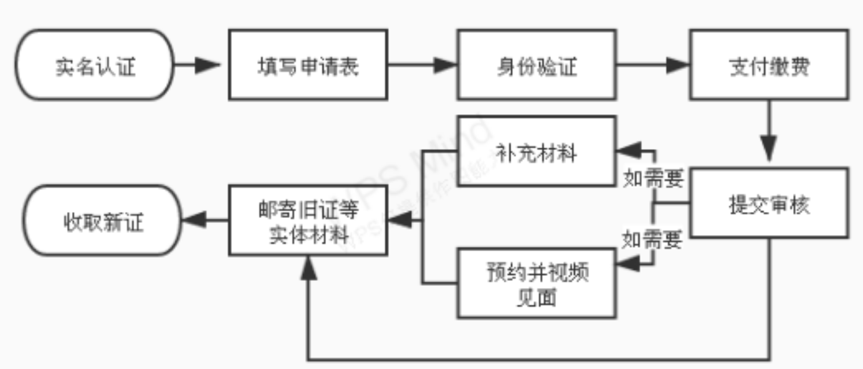 1660722512951053.png 1660722512951053.png