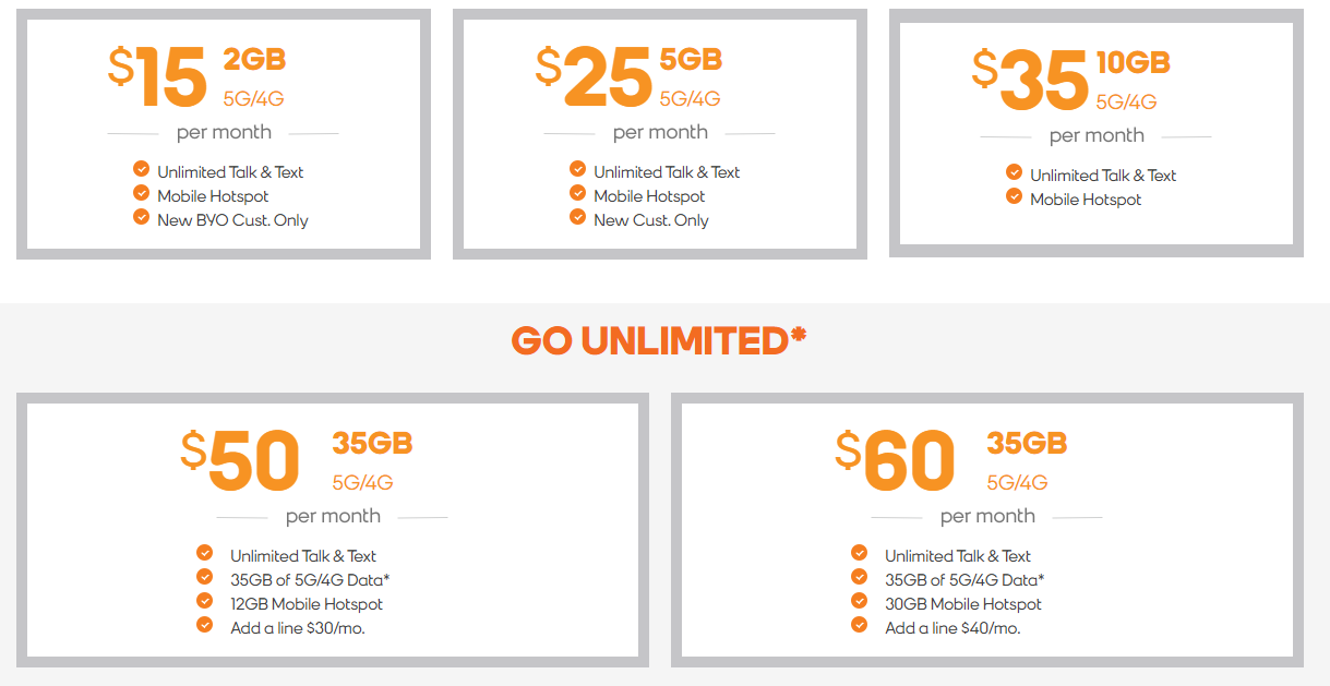 Boost Mobile Vs. Mint Mobile Vs. Consumer Cellular: Which Should I ...