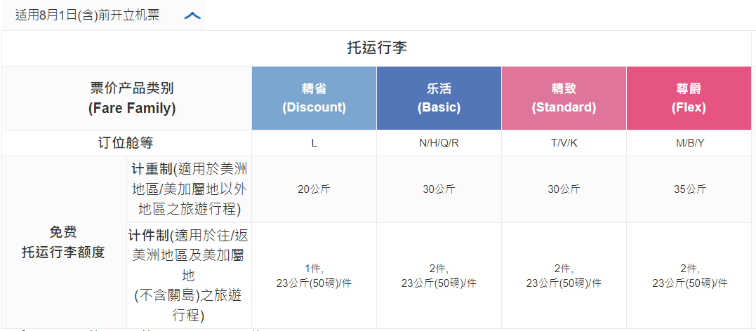 1662362696578093.png 1662362696578093.png