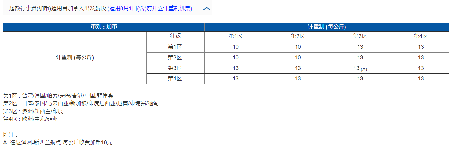 1662363227276541.png 1662363227276541.png