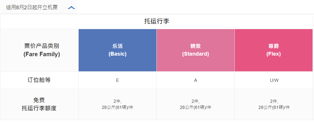 1662362825723978.png 1662362825723978.png