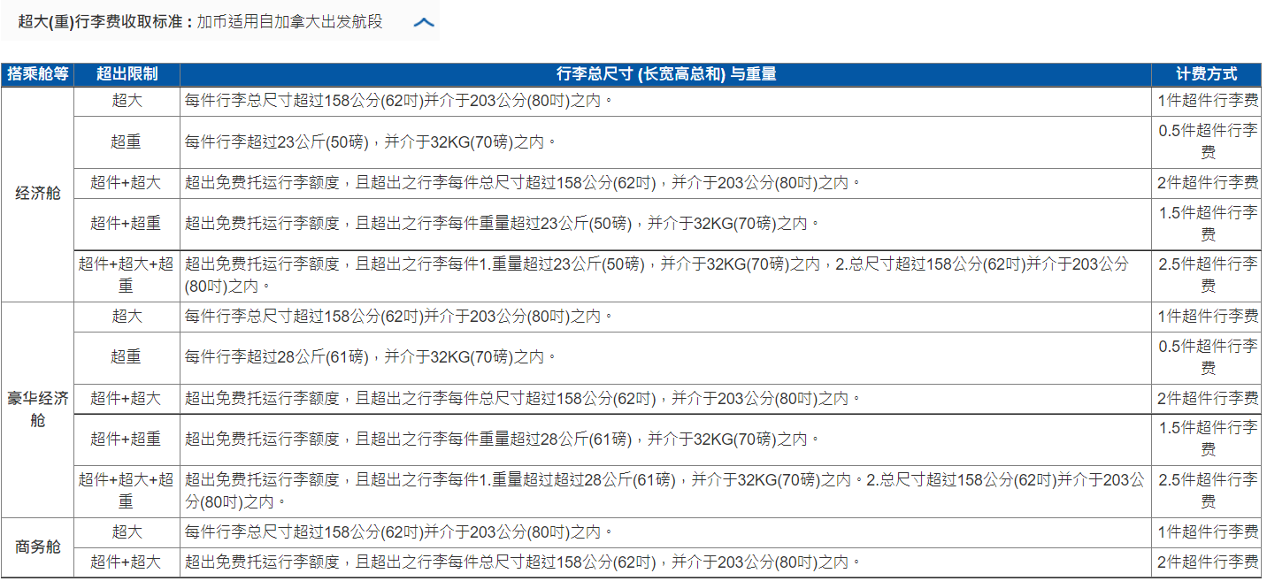 1662363579559847.png 1662363579559847.png