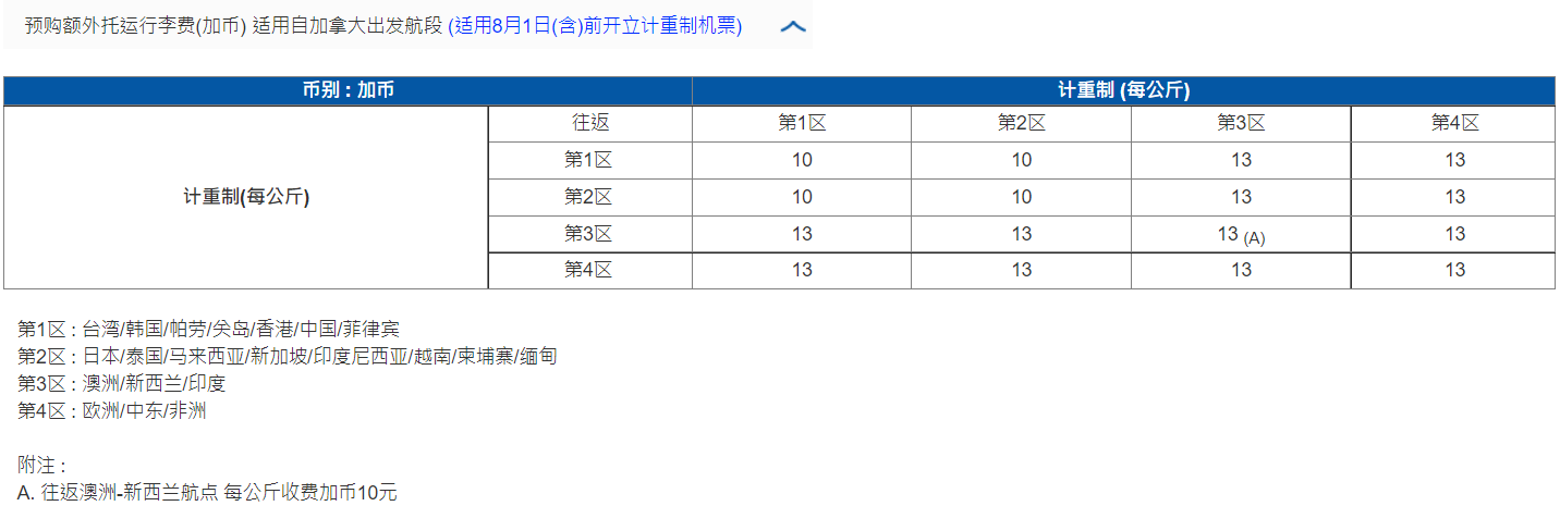 1662363717736910.png 1662363717736910.png