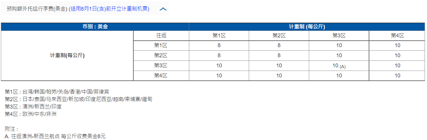 1662363700791524.png 1662363700791524.png