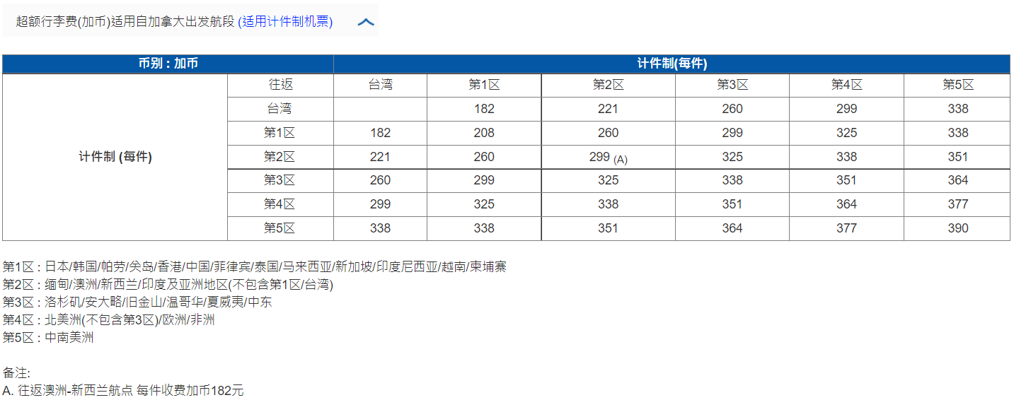 1662363287112950.png 1662363287112950.png