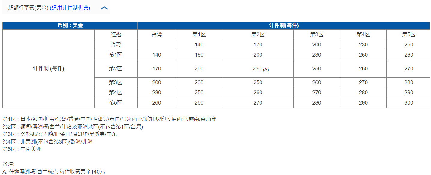 1662363258927505.png 1662363258927505.png