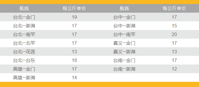 1662427919136057.png image.png