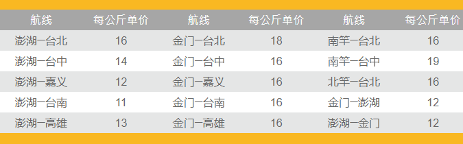 1662427947232908.png image.png