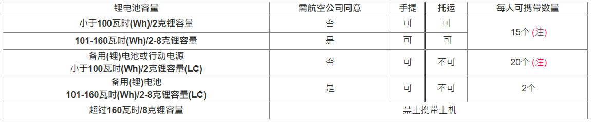 1662434089321651.png 1662434089321651.png