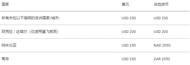 1665988219935805.png 1665988219935805.png