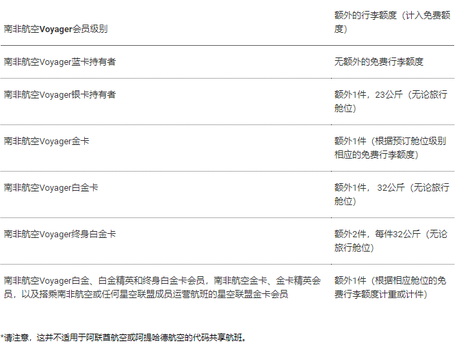 1665987781774734.png image.png