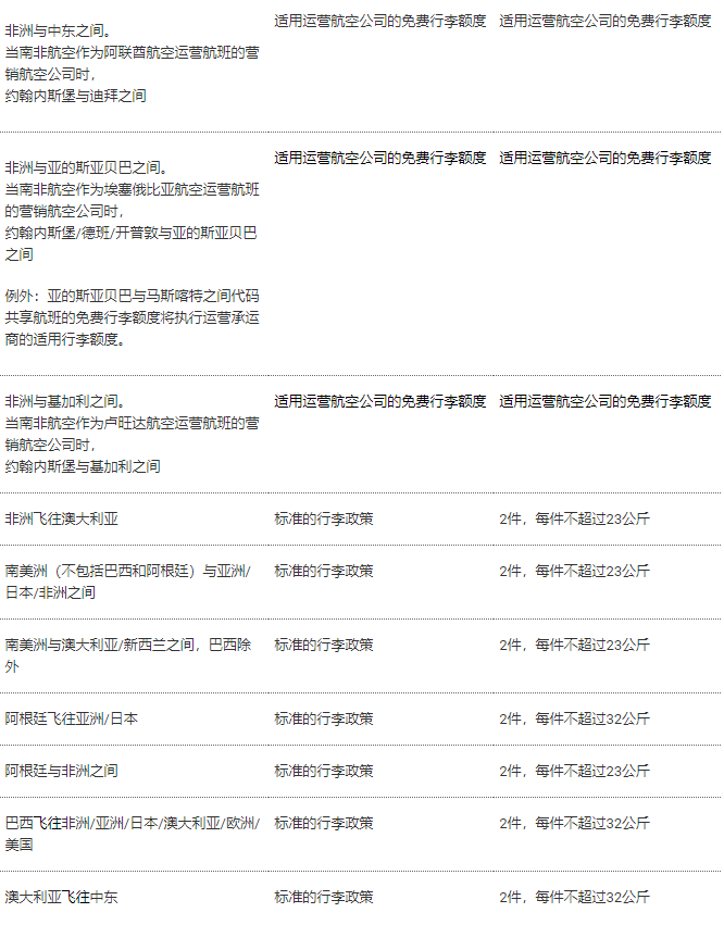 1665987684691099.png image.png