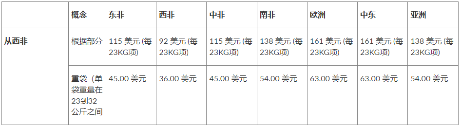 1665995459297003.png image.png