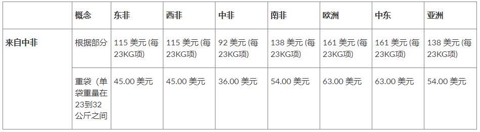 1665995484457665.png image.png