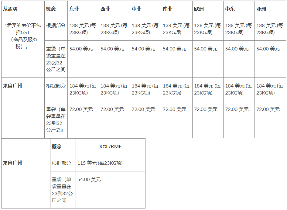 1665995556987506.png image.png