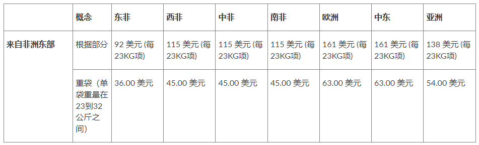 1665995426124969.png image.png