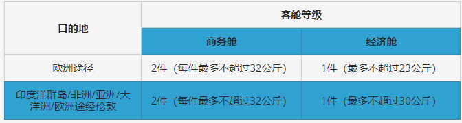1666053931557108.png image.png