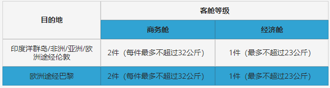 1666053968770086.png image.png